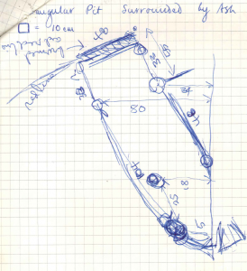 PZ74_FieldNotebookI_p14
