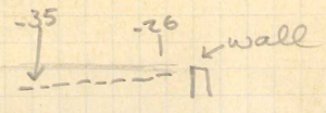 PZ74_FieldNotebook2_p13