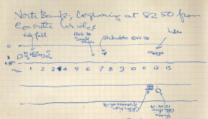 PZ74_FieldNotebook2_p20a