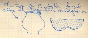 PZ74_FieldNotebook2_p21